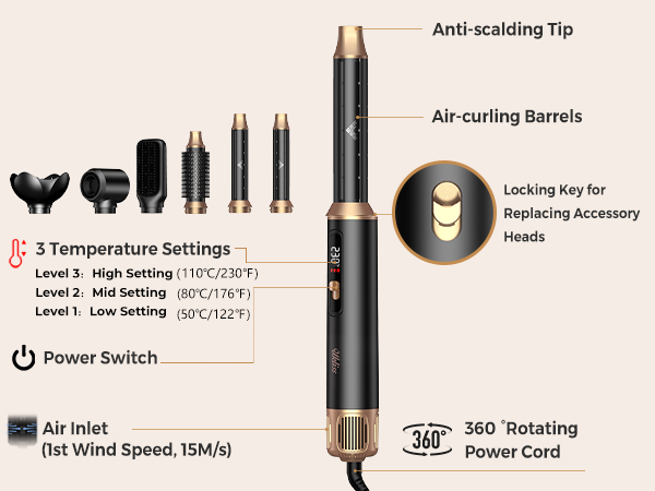 Product detail diagram introduction