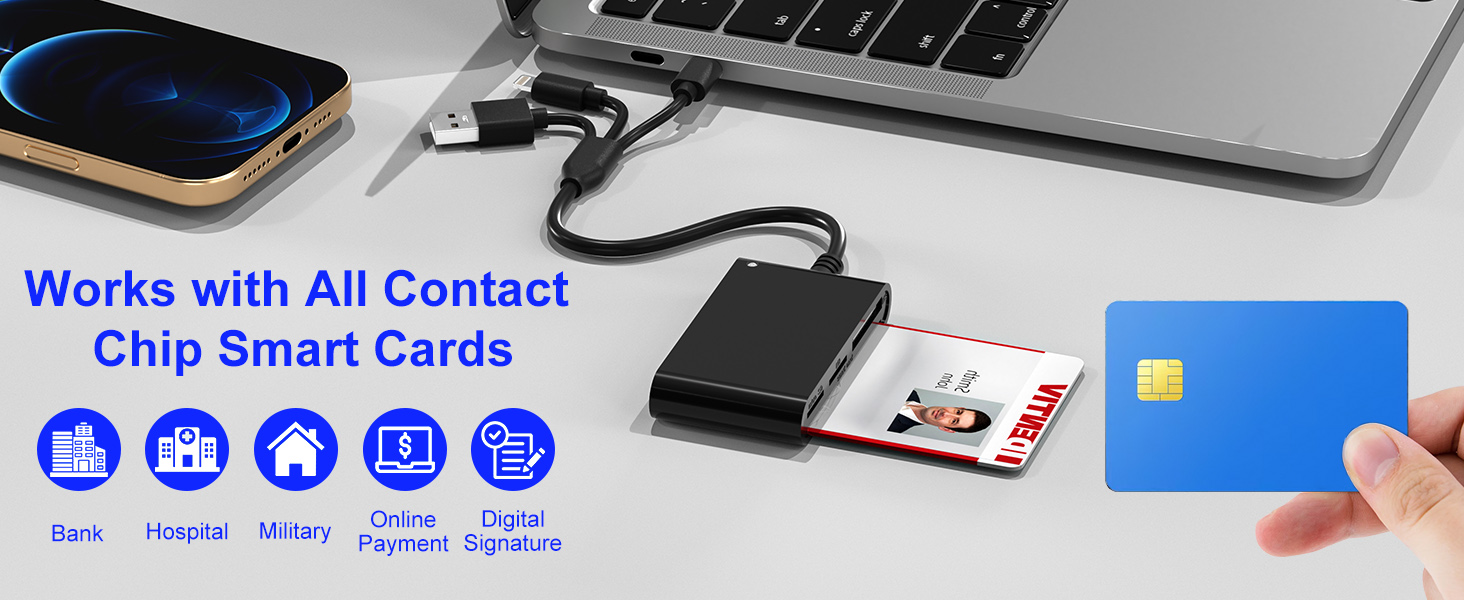 sim card to sd adapter