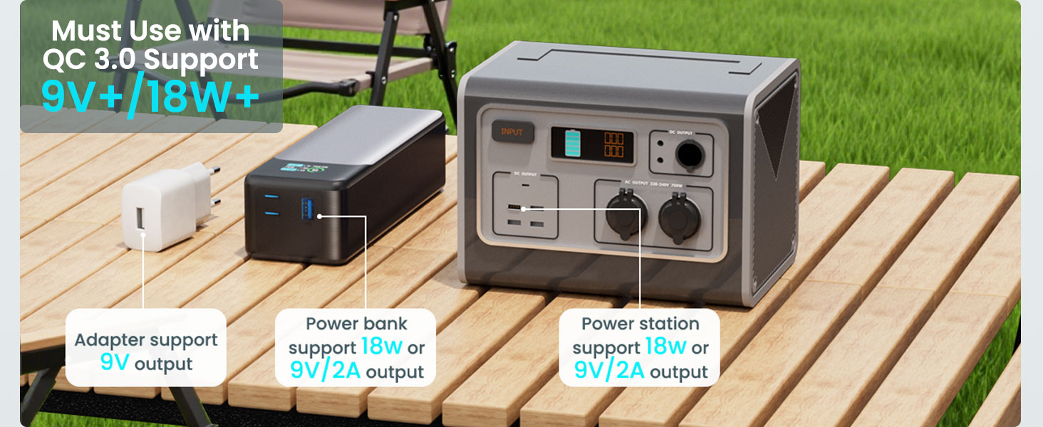 Starlink Mini Power Cable