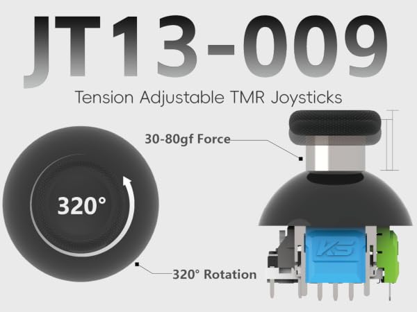 TMR Joystick