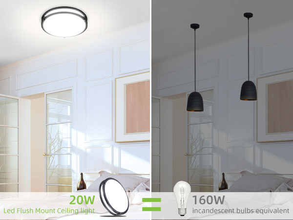 Flush Mount LED Ceiling Light Fixture
