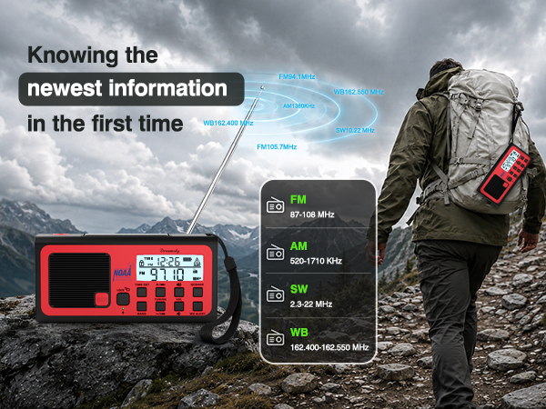 AM/FM/Shortwave Radio