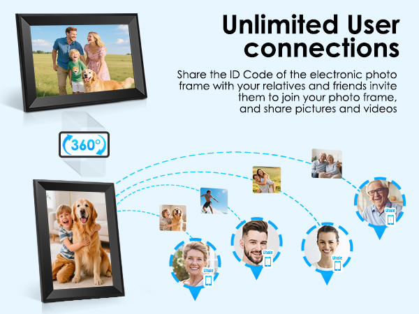 digital picture frame large