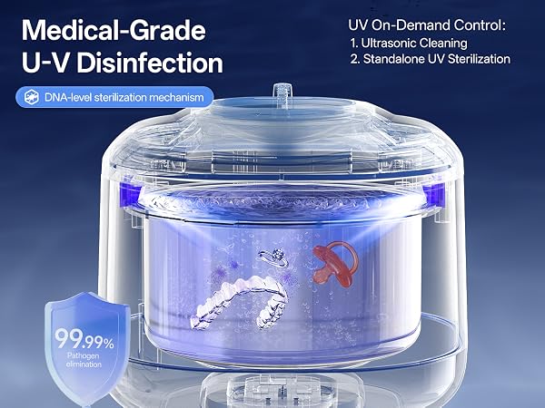 ultrasonic retainer cleaner