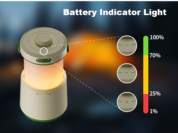 HALOSTORMS energy-saving led lantern with indicator light