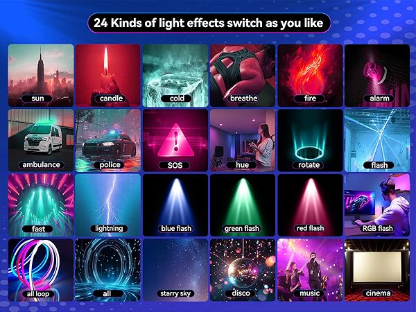 Portable Photography Lighting