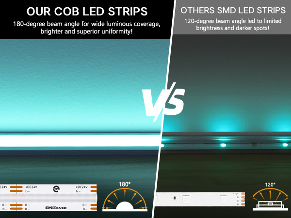 RGB Strip light