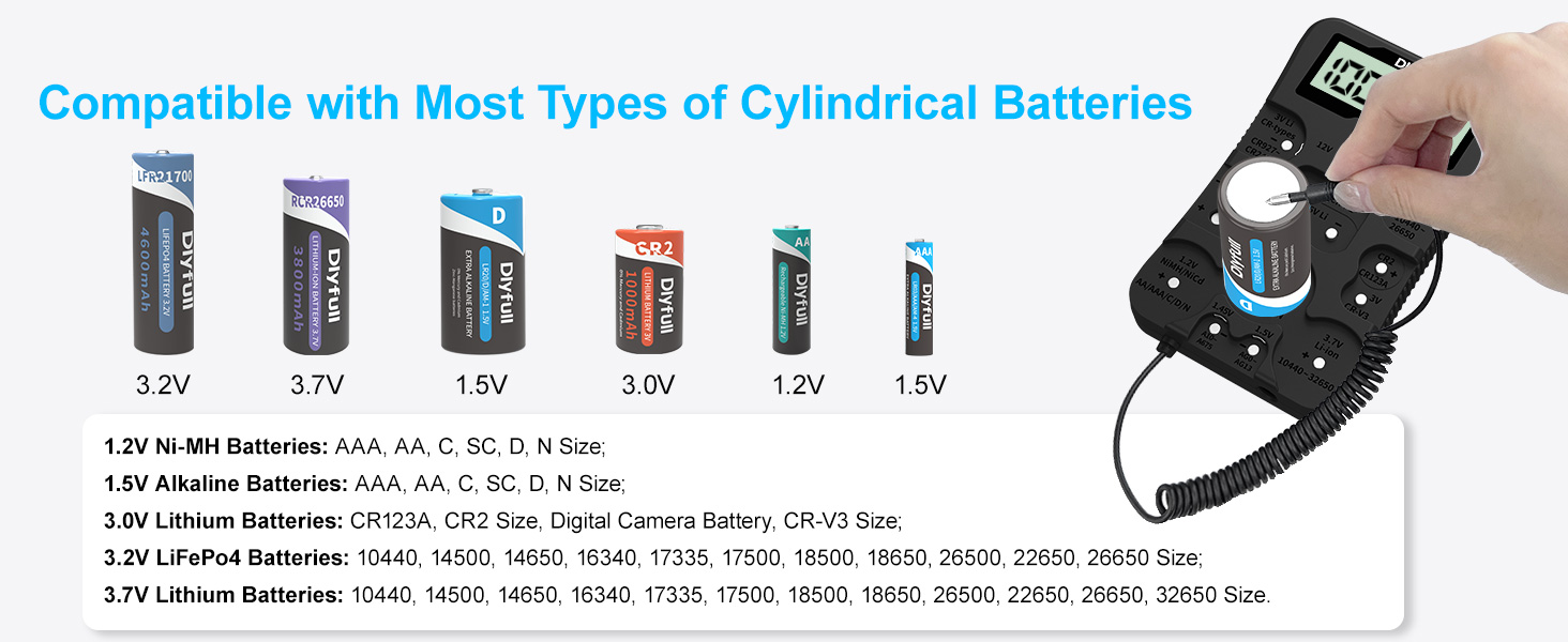 battery tester for household batteries