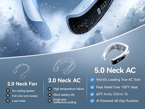 neck ac air conditioner