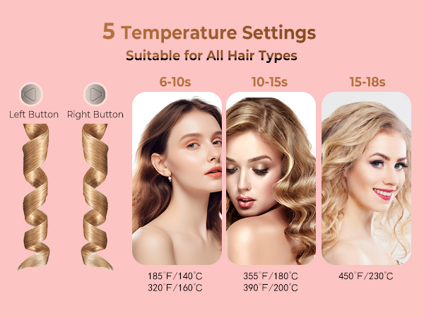rotating curling iron