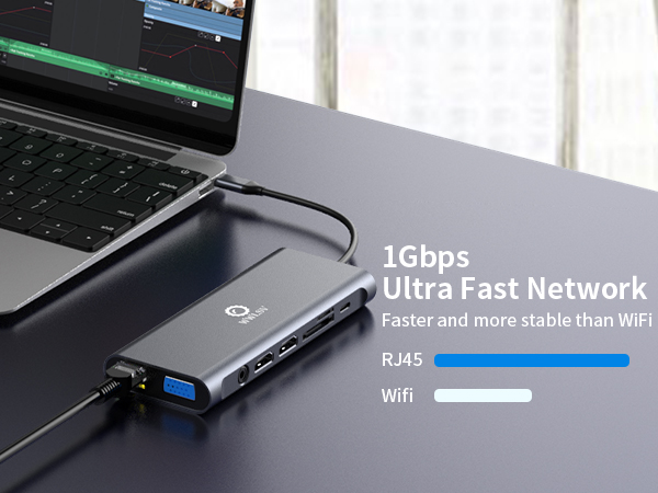 USB C Docking Station Dual Monitor