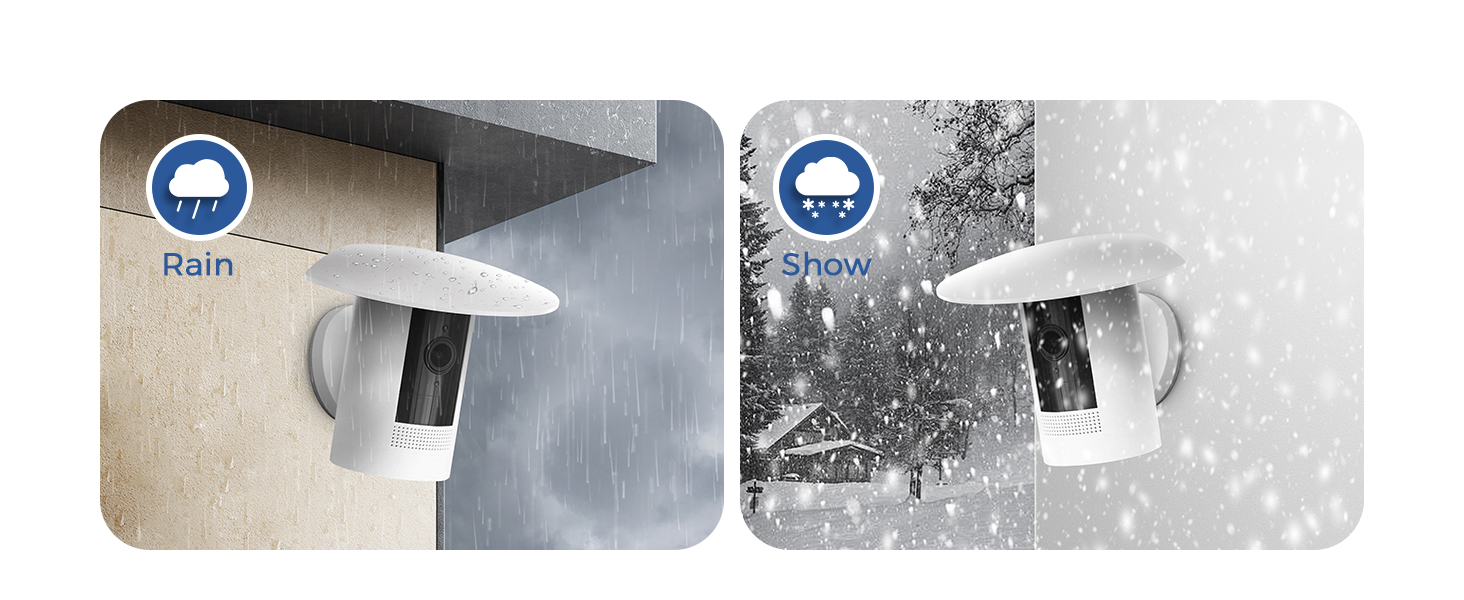 Ring Outdoor Camera Cover