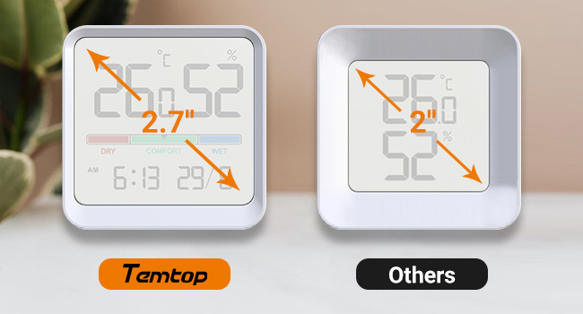 Temtop hygrometer
