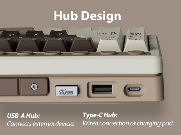 hub