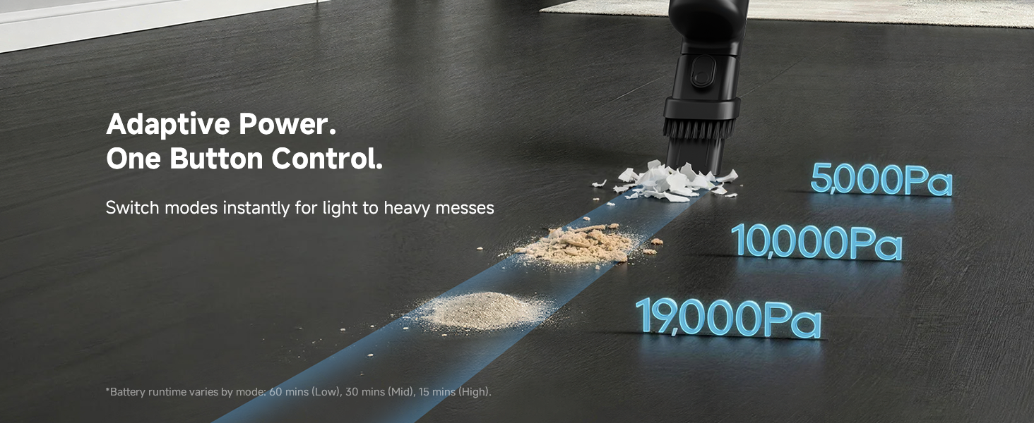 DREAME VBP20-B Cordless Vacuum Cleaner Up to 19000 Pa