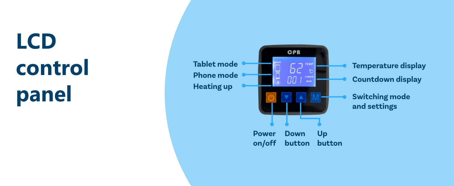 Screen Heating Pad