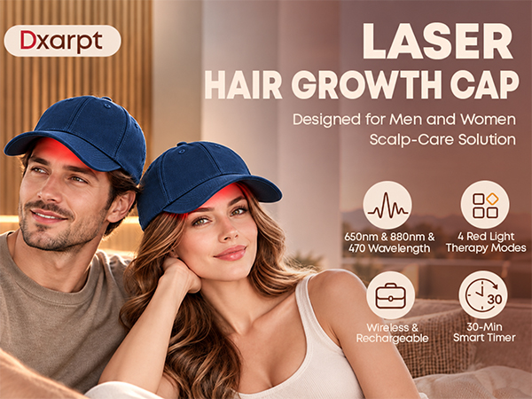 Laser Hair Growth Cap