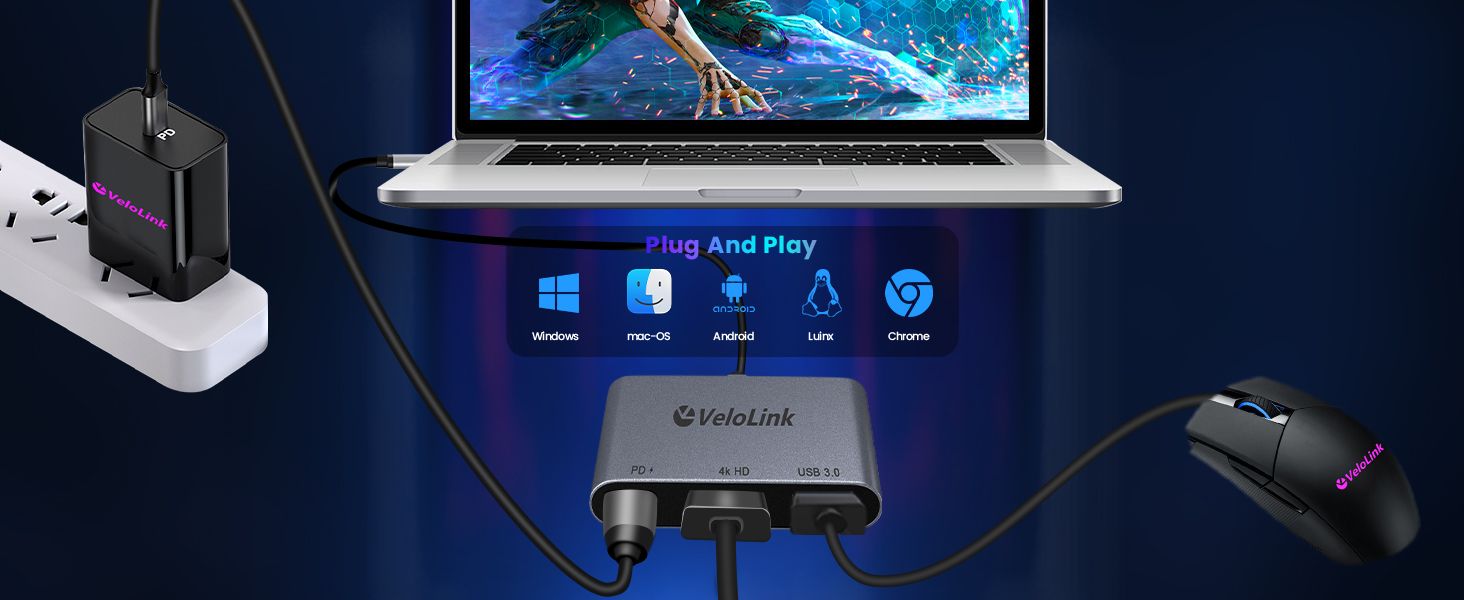 USB C TO HDMI ADAPTER 4K30