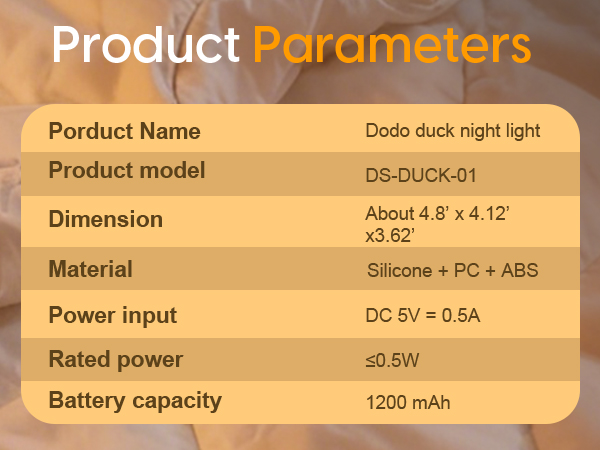 Product Parameters