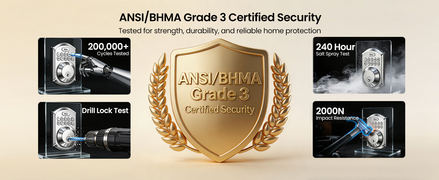 ANSI/BHMA Grade 3 smart door lock, high security protection for home and apartment entry doors