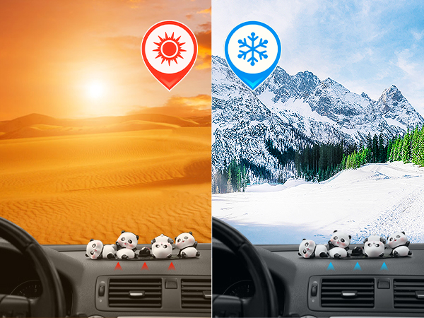 Temperature Resistant