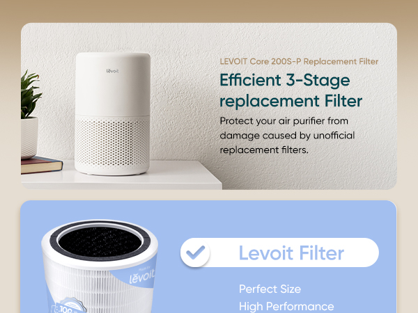 Core 200S-RF