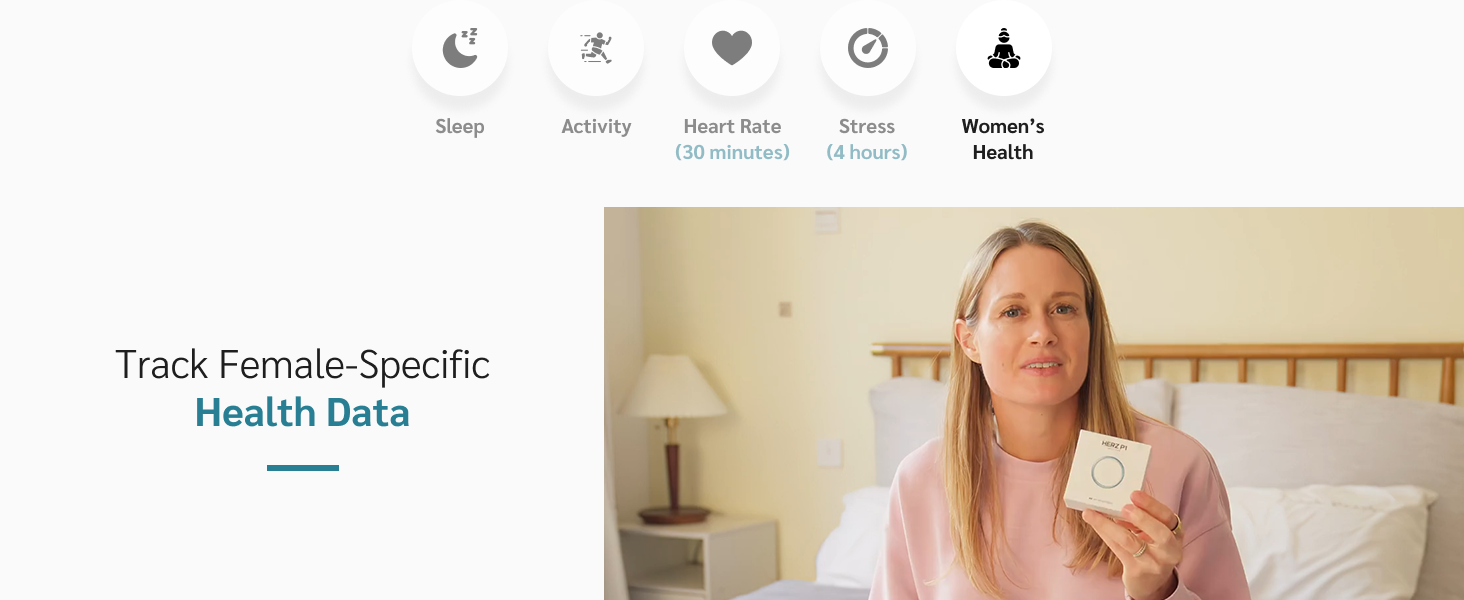 menstrual cycle tracker for period cycle monitoring