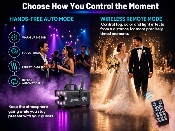 Auto Mode&Wireless Remote