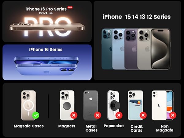 MagSafe Car Mount Charger