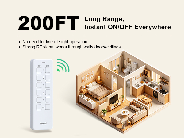 remote outlet