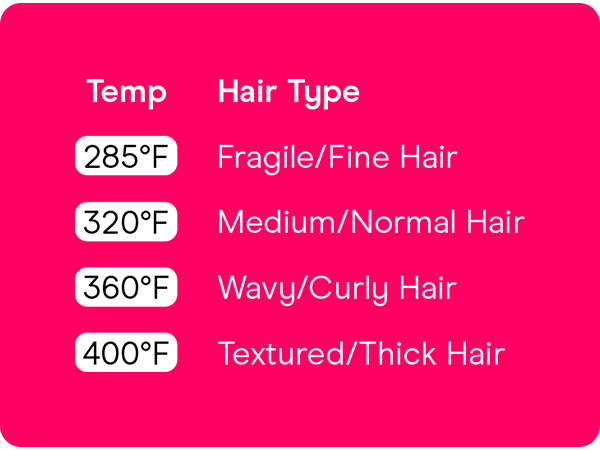 hair type