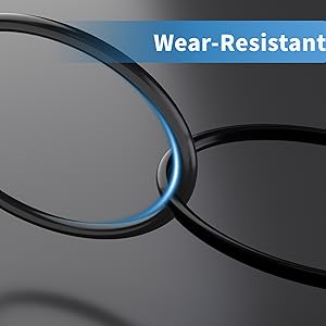 Wear Resistant