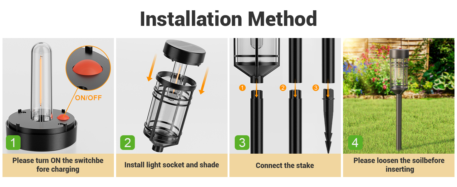 Installation Method