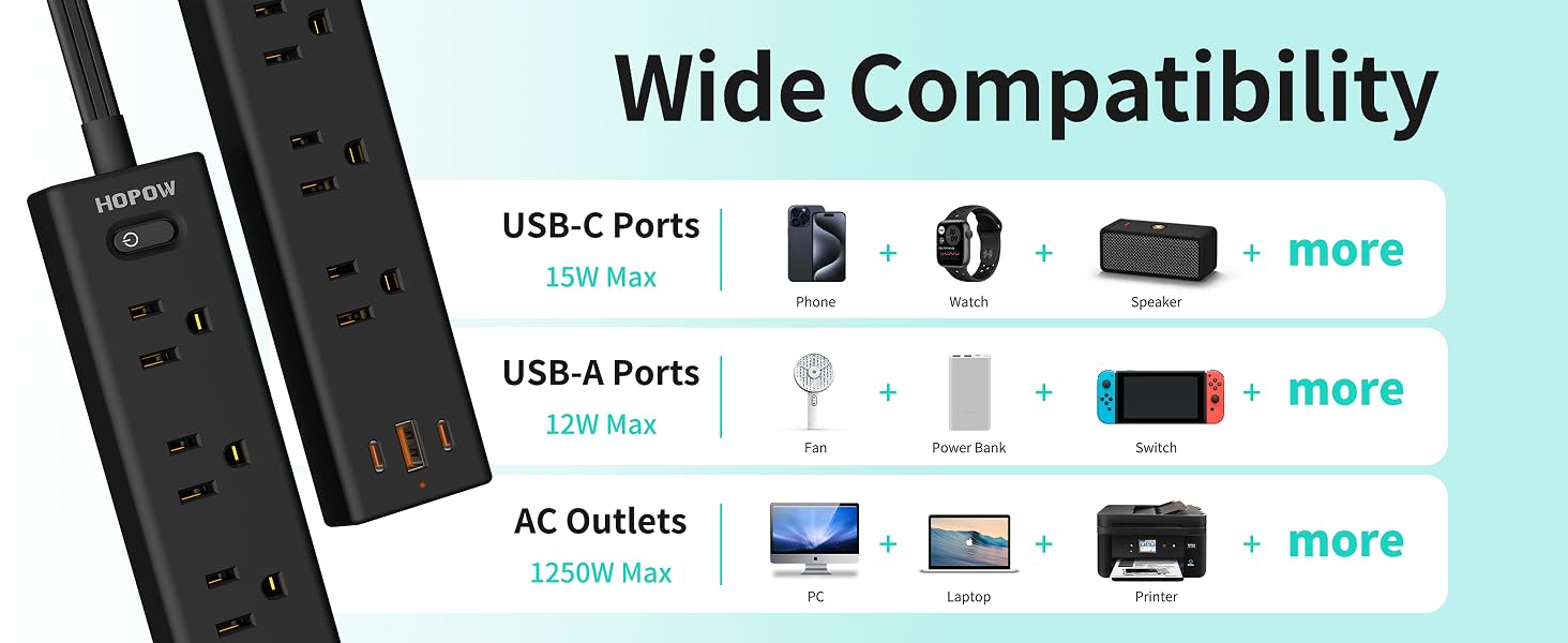 extension cord with multiple outlets