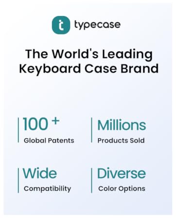 typecase for iPad A16 11th/10th Gen Keyboard Case, Air 11" 2026 M4 /M3/M2,
