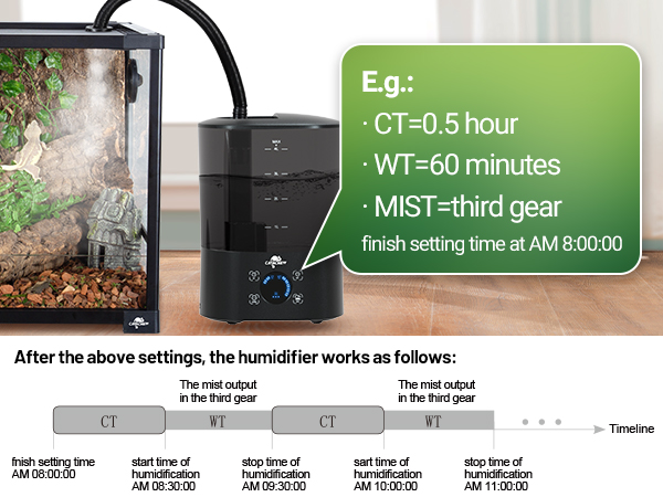 snake humidifier