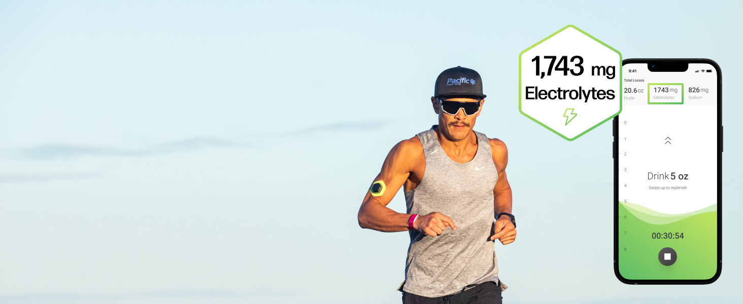 electrolyte analysis wearable,hydration analysis sensor,hydration analysis patch,feedback sensor