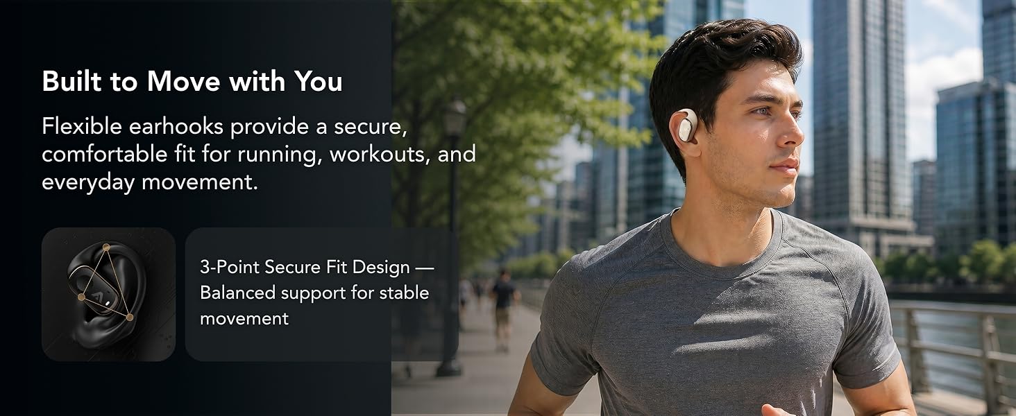 Premium A+ Secure Fit (Desktop)