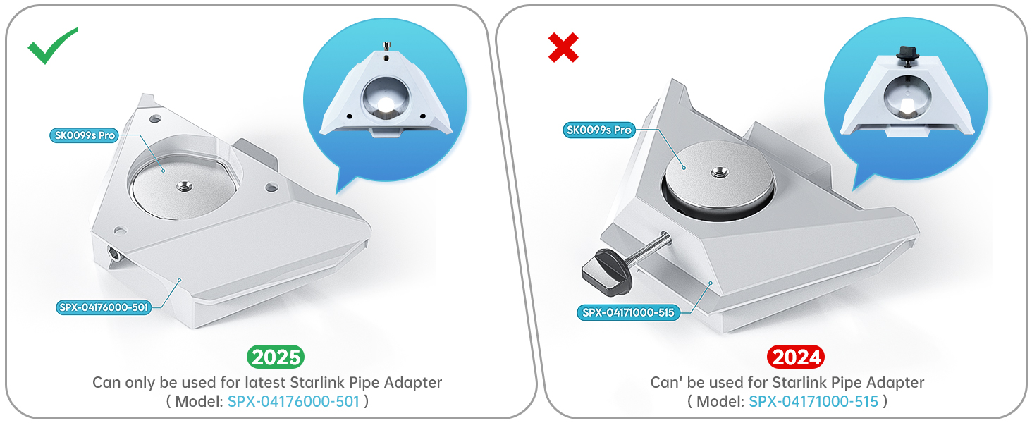 Instructional diagram showing correct (green checkmark) and incorrect (red X) phone placement on wireless charger, illustrated with simple icons and line drawings.