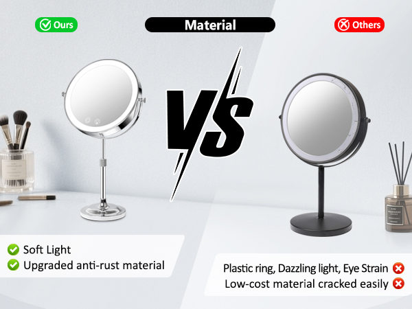 Makeup Mirror