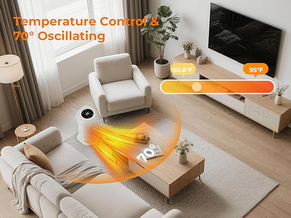 Space Heaters for Indoor Use