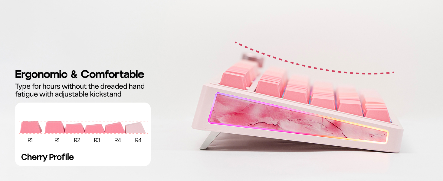 Multiple views of pink-colored ergonomic items or accessories, shown with packaging and text elements against white backgrounds.