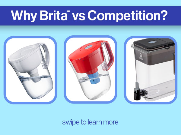 why brita vs competition? swipe to learn more