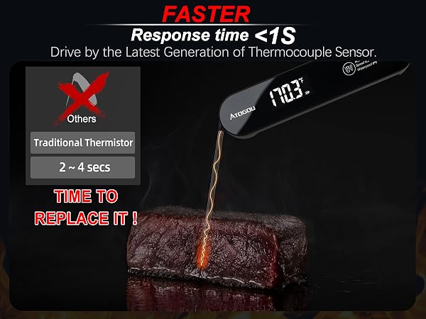Atogou The Latest Food Thermometer. Faster: <1 Second Response time. More Accurate: ±0.5°F (0.3°C)