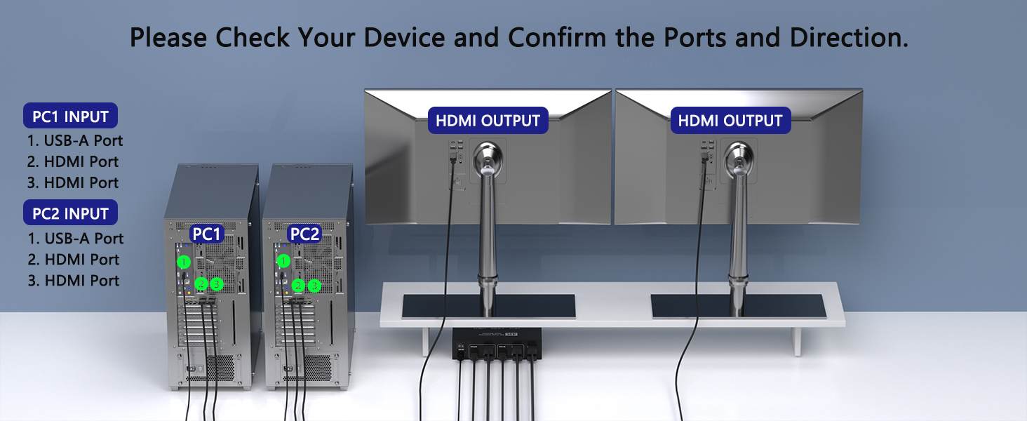 kvm switch 2 monitors