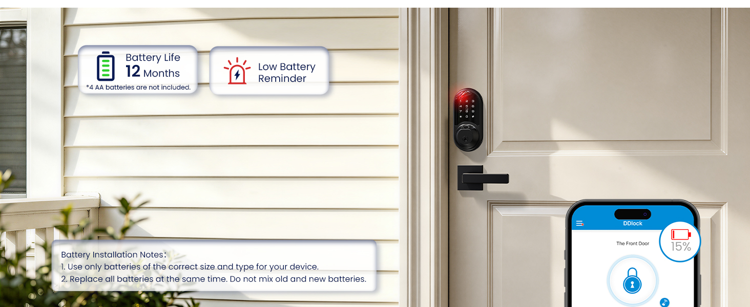 smart lock