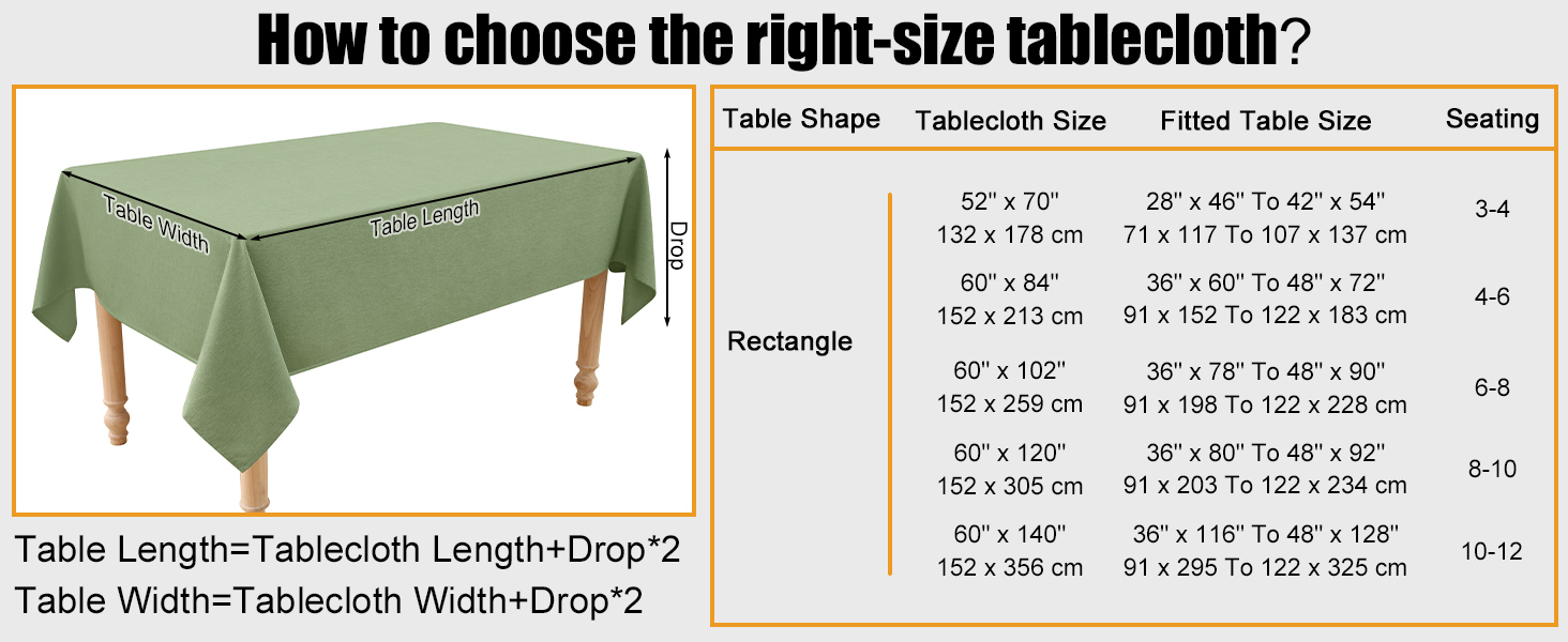 size