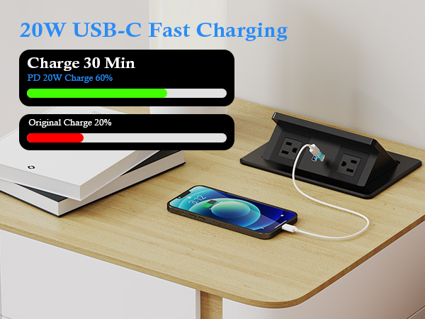PD 20W USB C