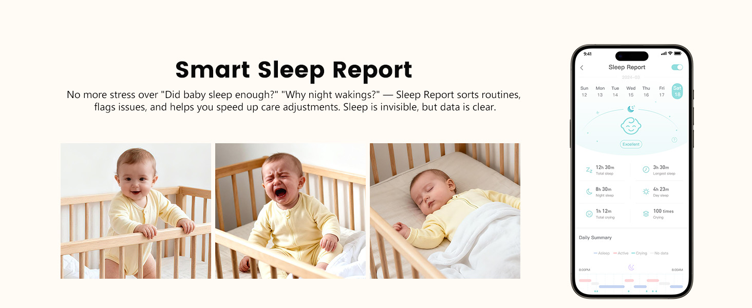 BMS28 SD sleep report