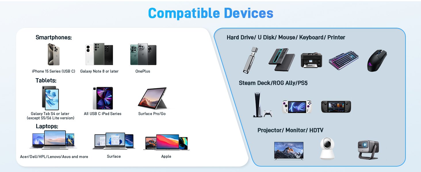 usb-c digital av multiport adapter